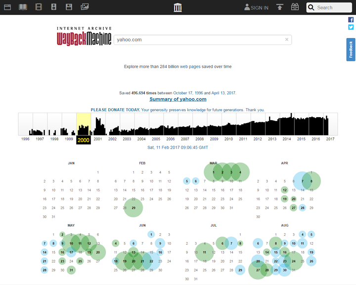 Internet Archive - Summary of Yahoo.com