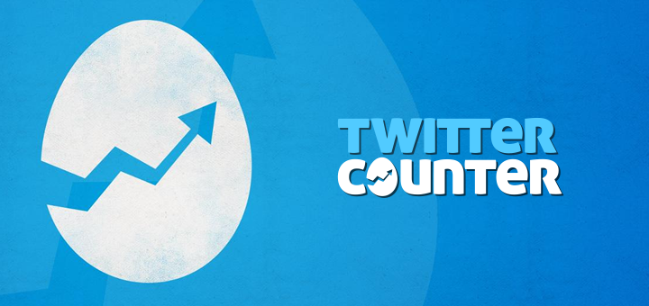 Twitter Counter: il tool per monitorare i follower di Twitter