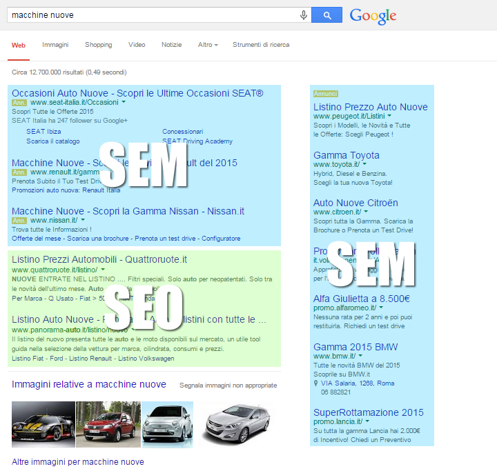 Google SERP - SEM e SEO