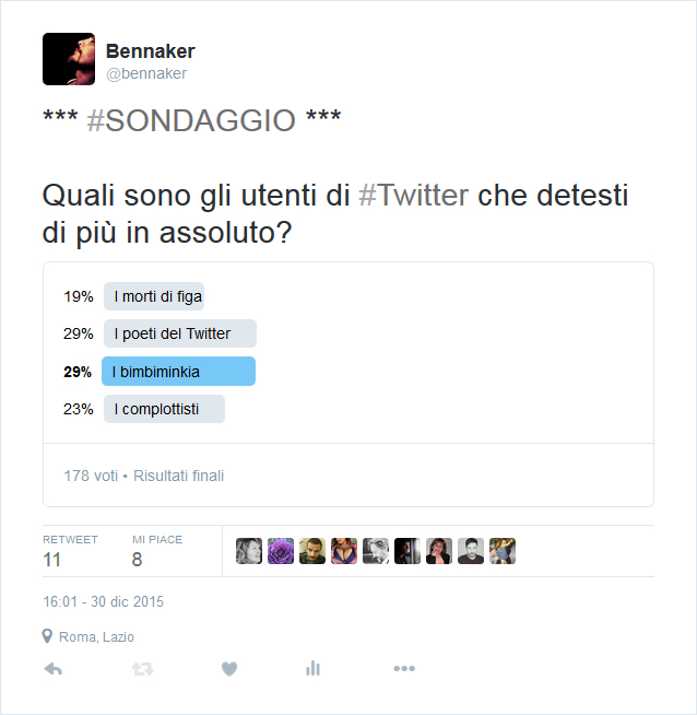 Twitter - Sondaggio sugli utenti più detestati