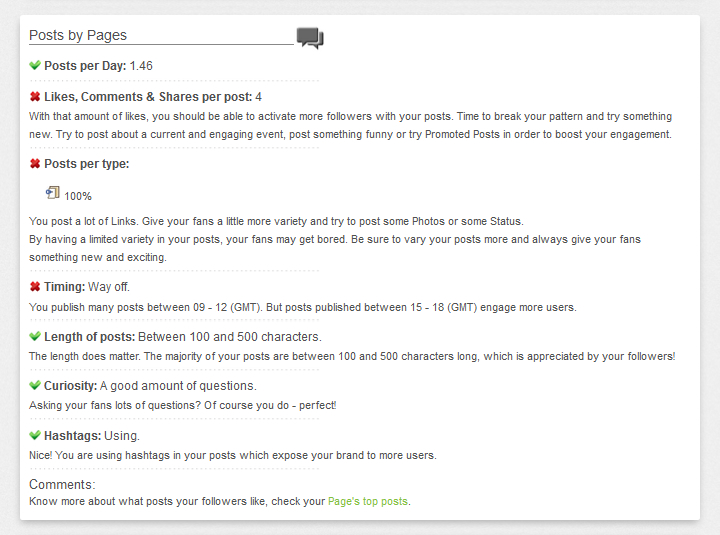 LikeAlyzer - Post by Pages di Bennaker.com