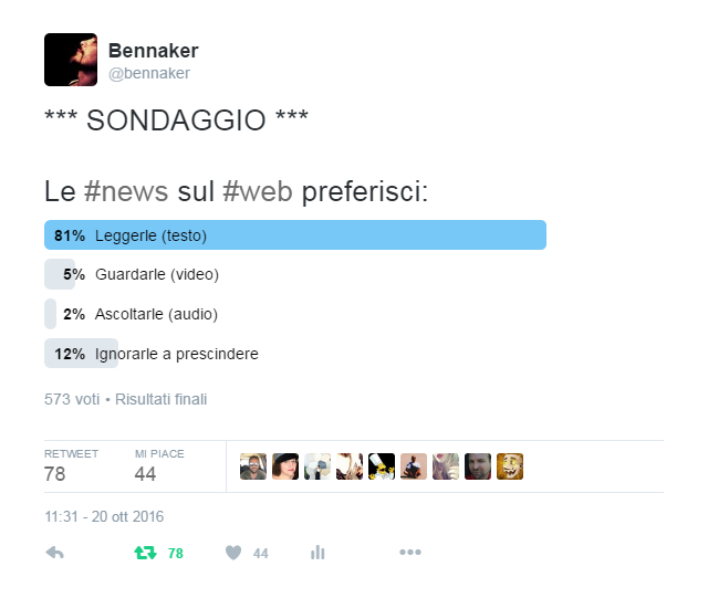 Twitter - Sondaggio sul formato per le notizie