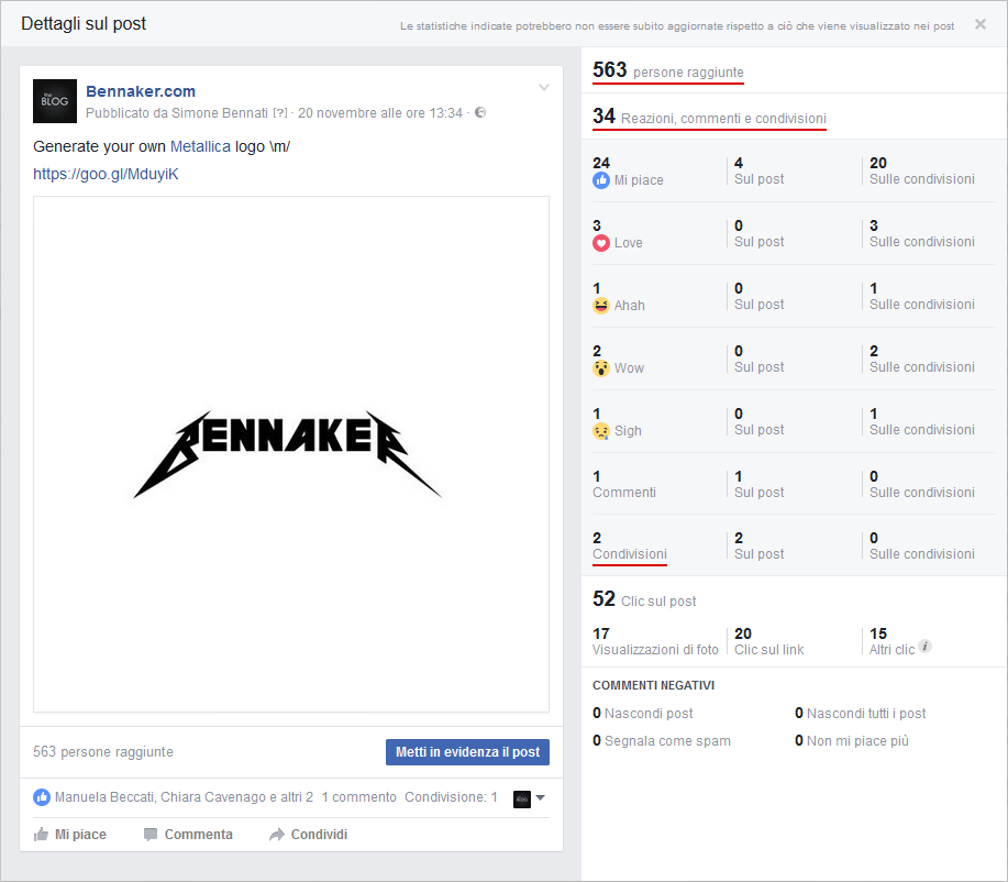 Facebook Insighits - Image