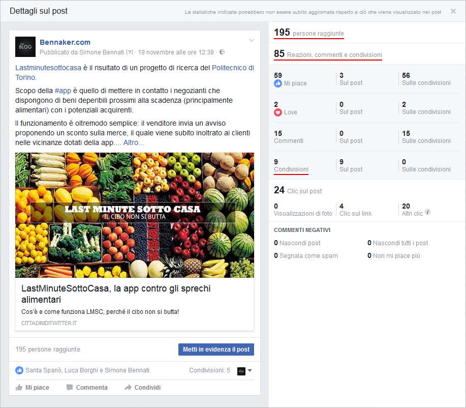 Facebook Insights - Link