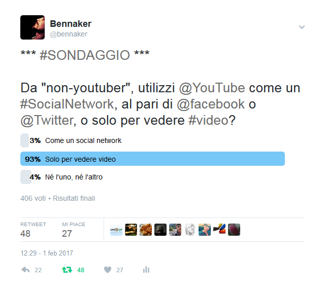 Sondaggio - YouTube è un sito di video o un social network?