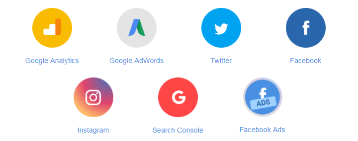 Whatagraph - Integrations