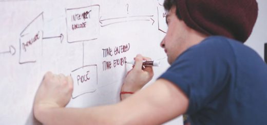 Il tuo tempo e il tuo lavoro sono preziosi - fuggi dalle idee e punta ai progetti